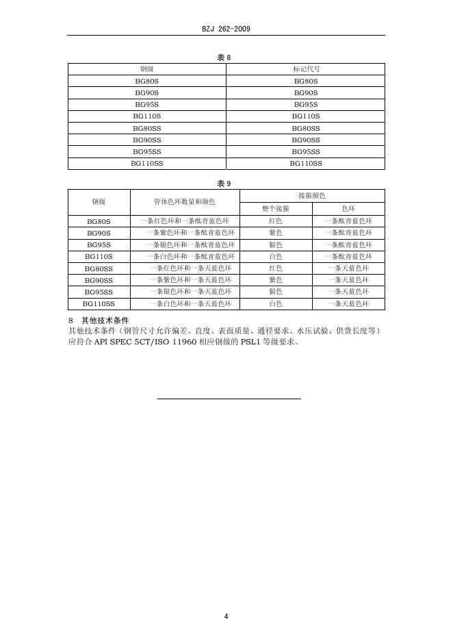 BZJ 262-2009 标准预览