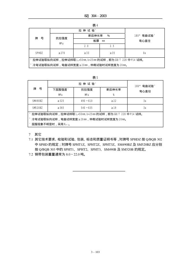 BZJ 304-2003 标准预览