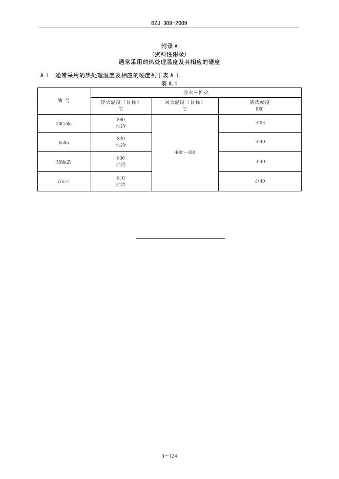 BZJ 309-2009 标准预览