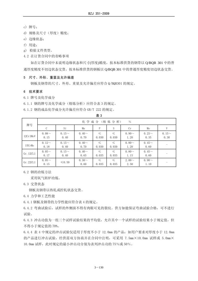 BZJ 351-2009 标准预览