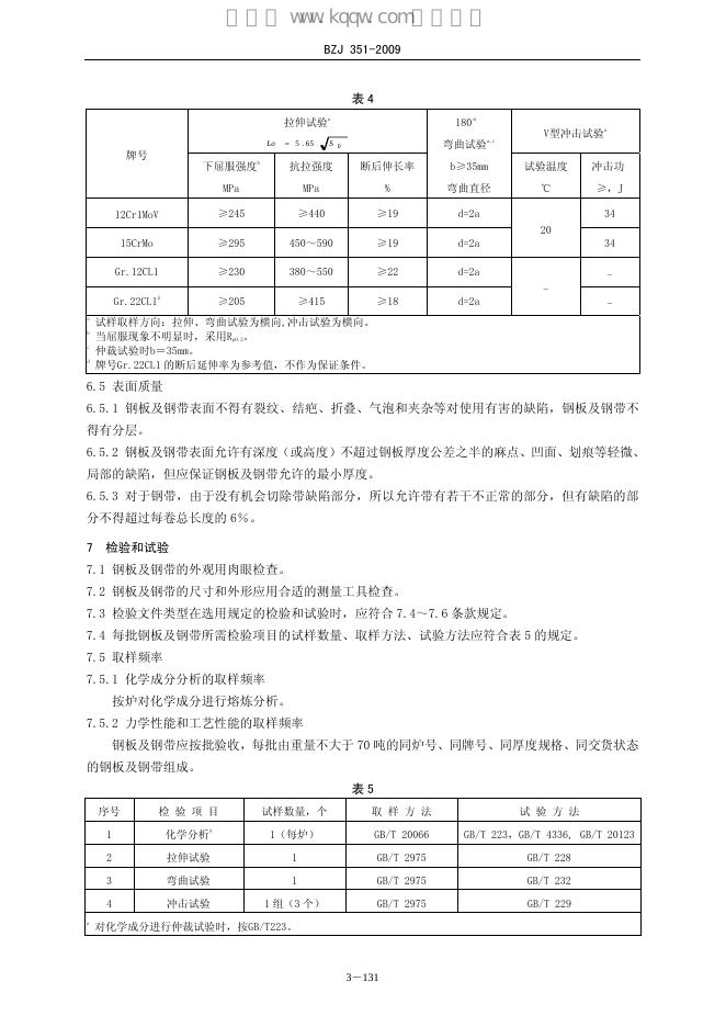 BZJ 351-2009 标准预览