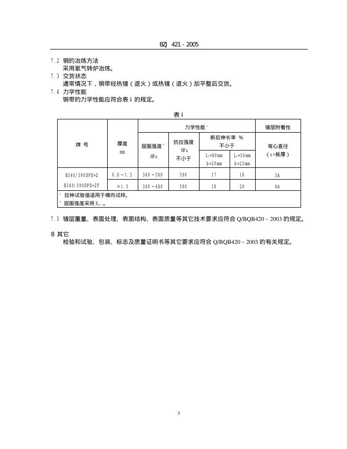 BZJ 421-2005 标准预览