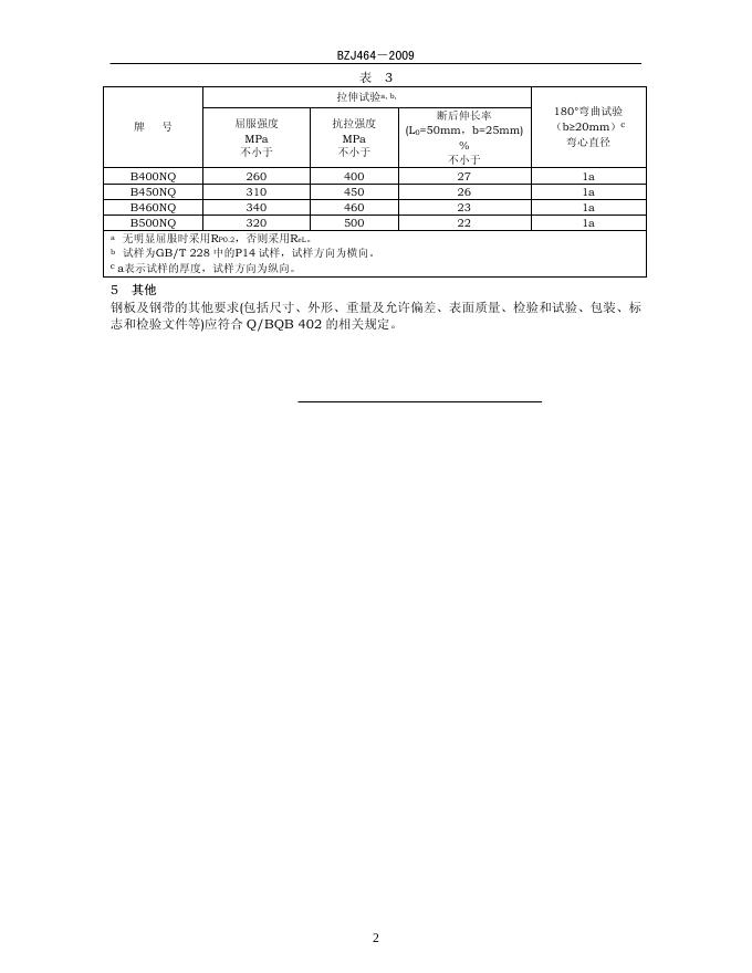 BZJ 464-2009 标准预览