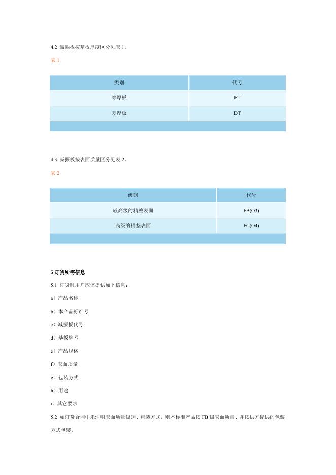 BZJ 902-2005 标准预览