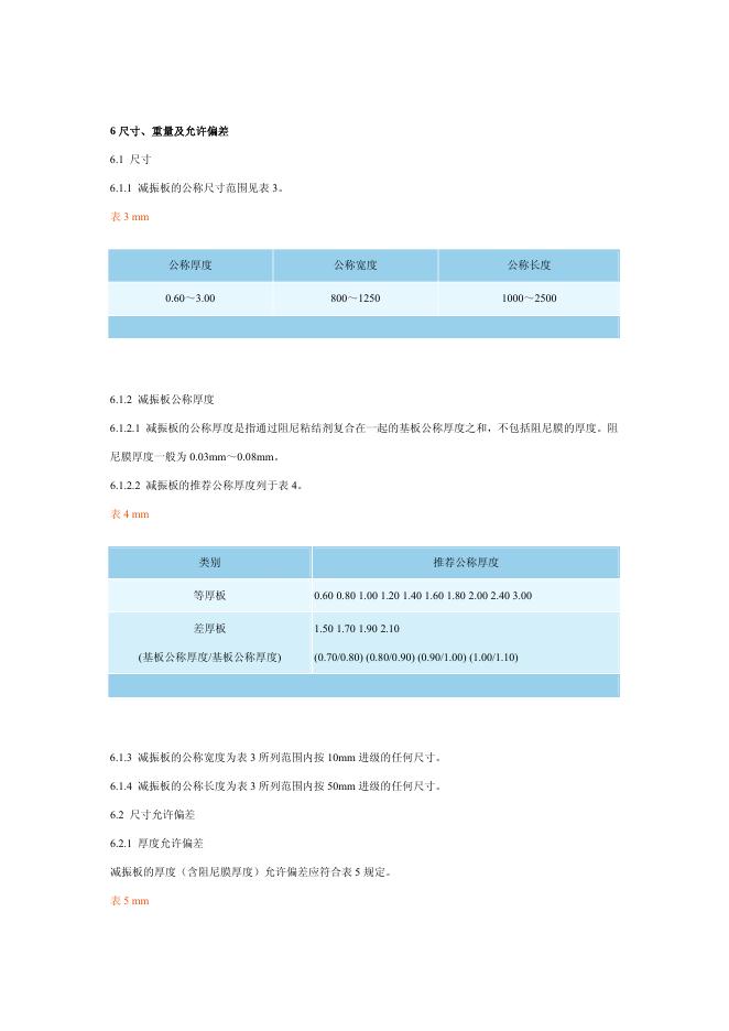BZJ 902-2005 标准预览