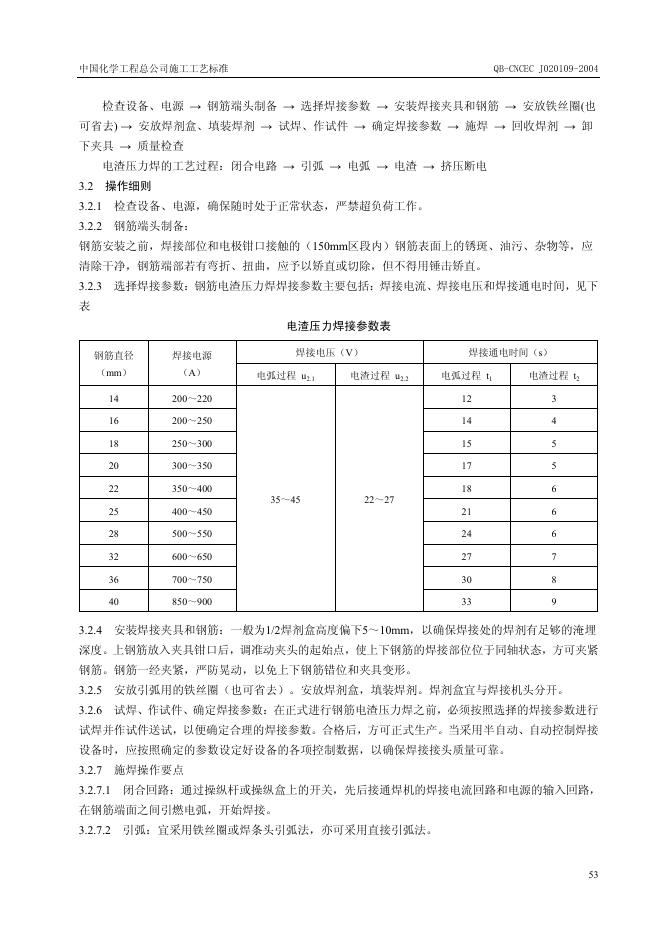 QB-CNCEC J020109-2004 标准预览