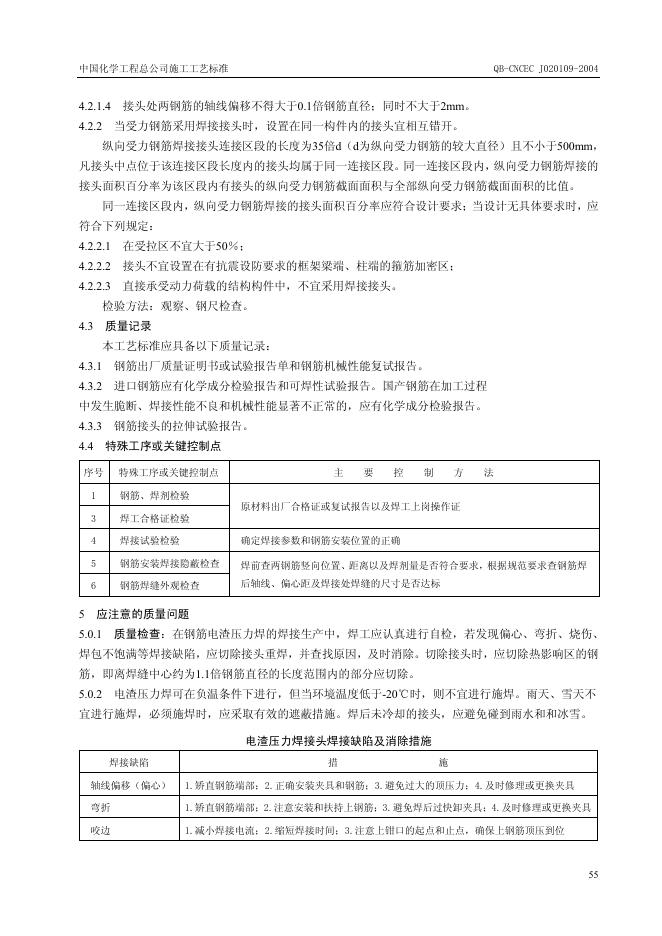 QB-CNCEC J020109-2004 标准预览