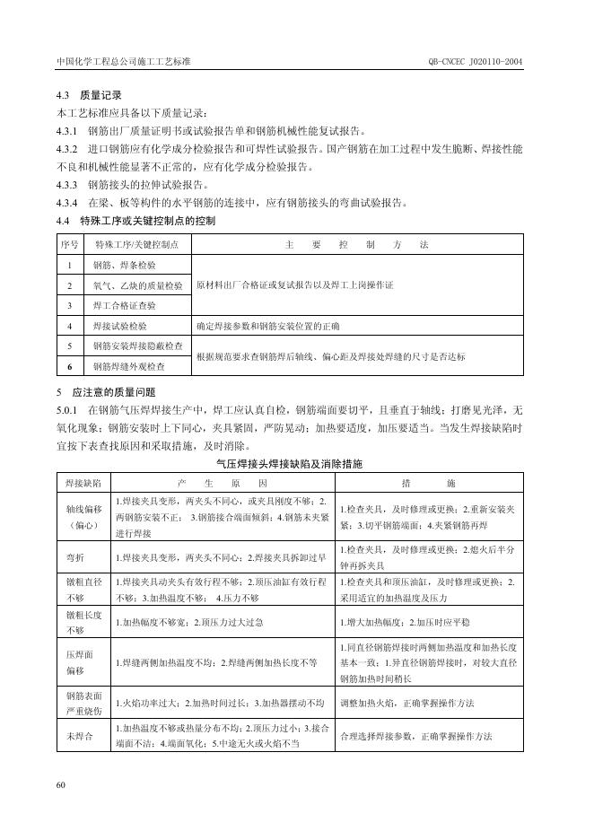 QB-CNCEC J020110-2004 标准预览
