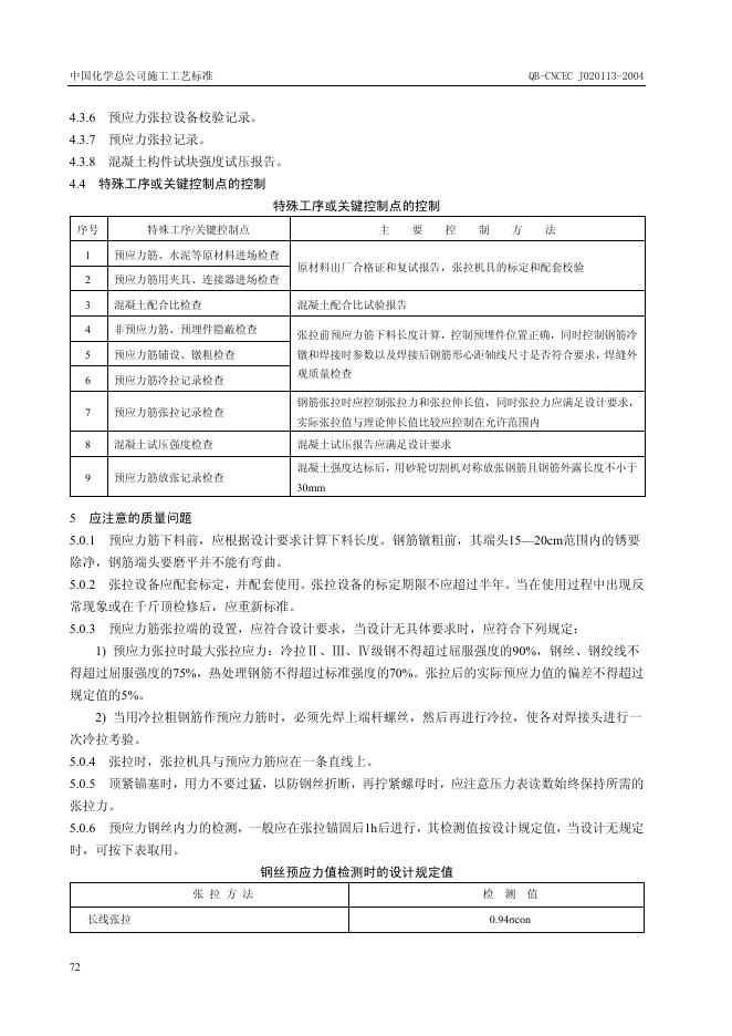 QB-CNCEC J020113-2004 标准预览