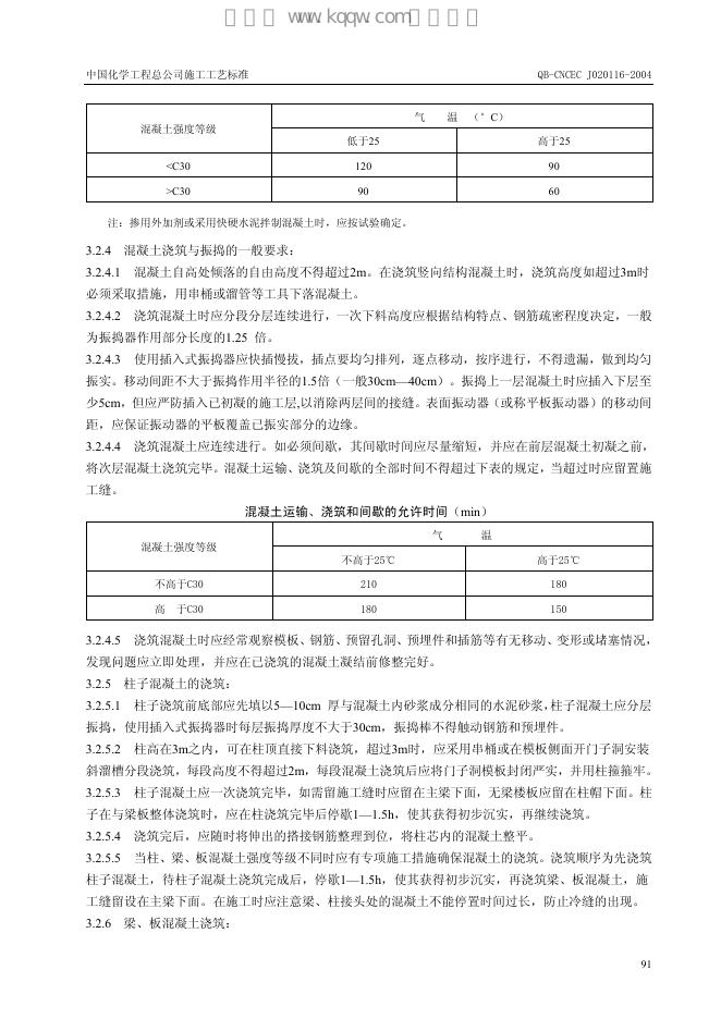 QB-CNCEC J020116-2004 标准预览