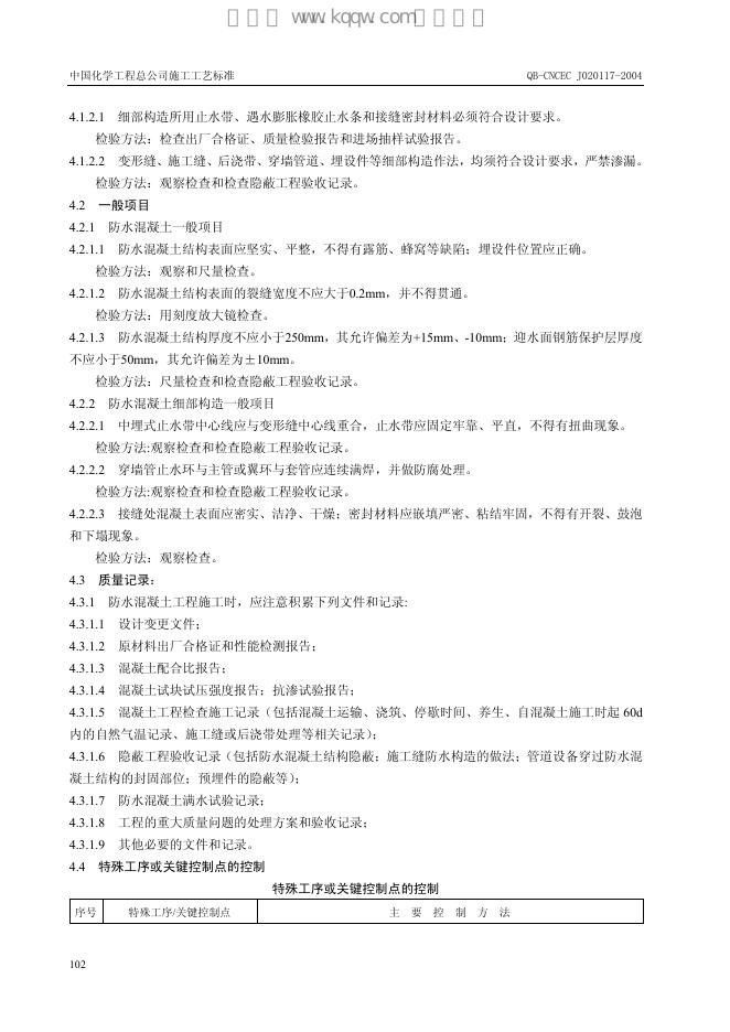 QB-CNCEC J020117-2004 标准预览