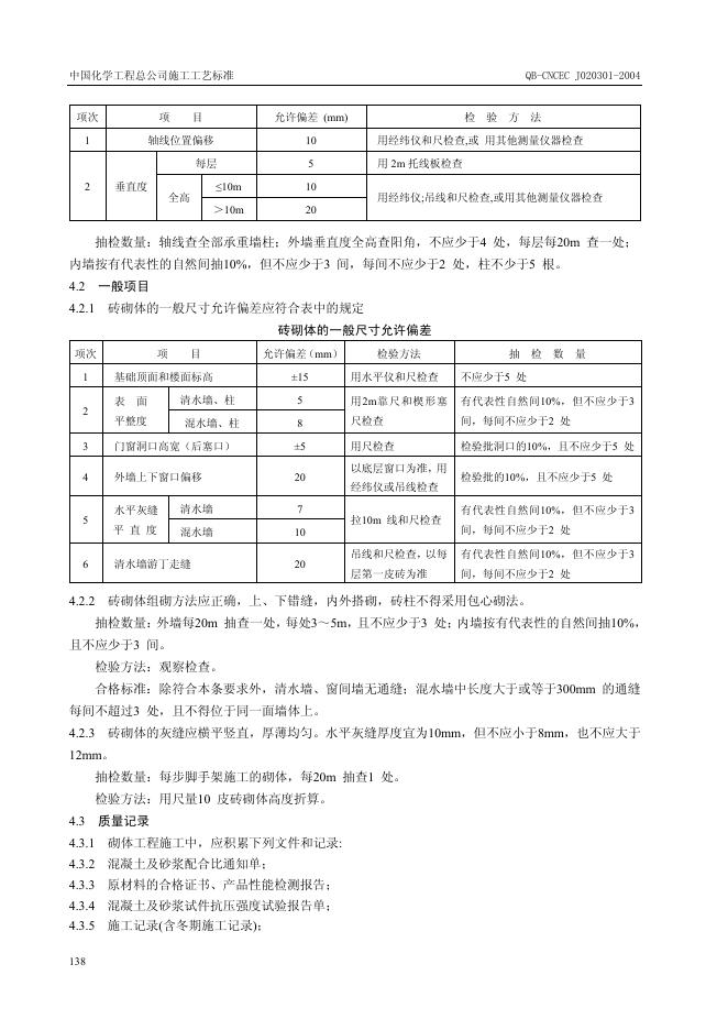 QB-CNCEC J020301-2004 标准预览