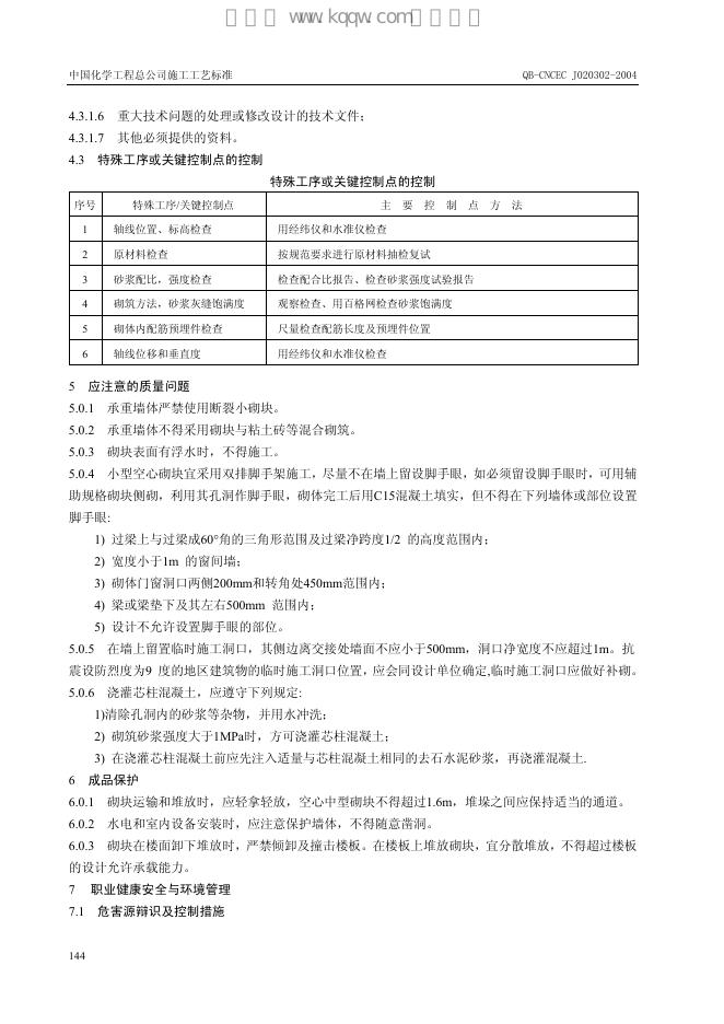 QB-CNCEC J020302-2004 标准预览