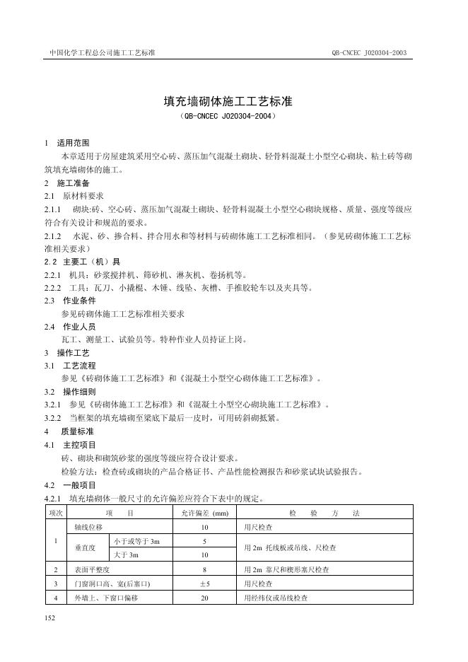 QB-CNCEC J020304-2004 标准预览