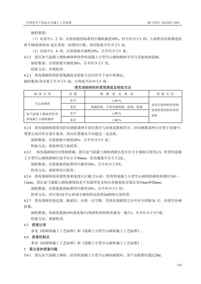 QB-CNCEC J020304-2004 标准预览