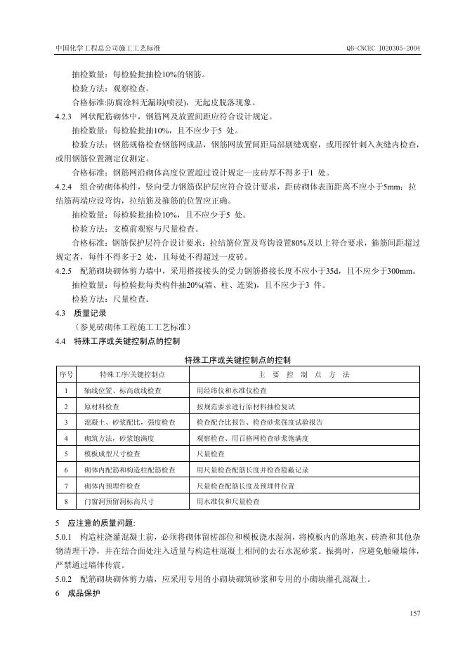 QB-CNCEC J020305-2004 标准预览