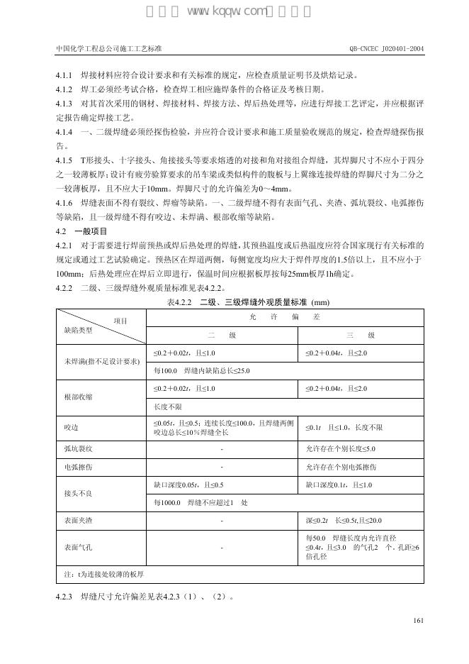 QB-CNCEC J020401-2004 标准预览
