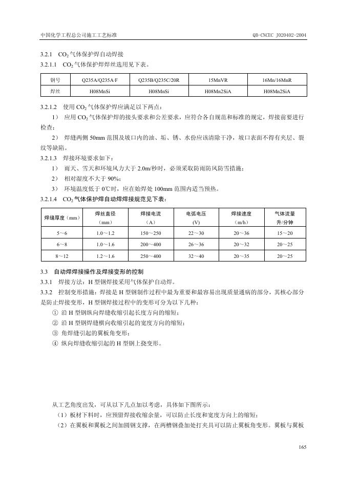 QB-CNCEC J020402-2004 标准预览