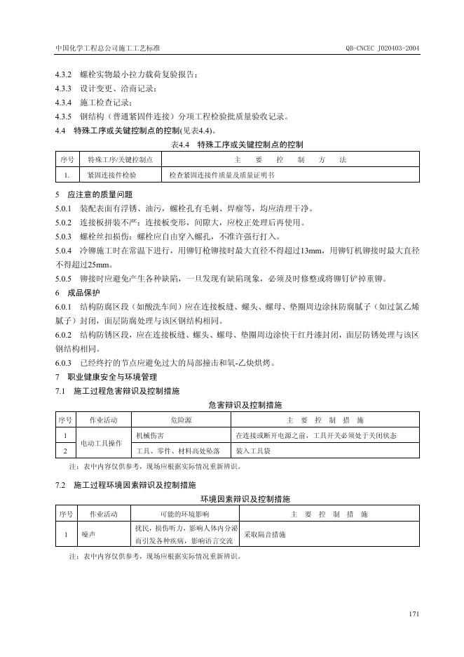 QB-CNCEC J020403-2004 标准预览