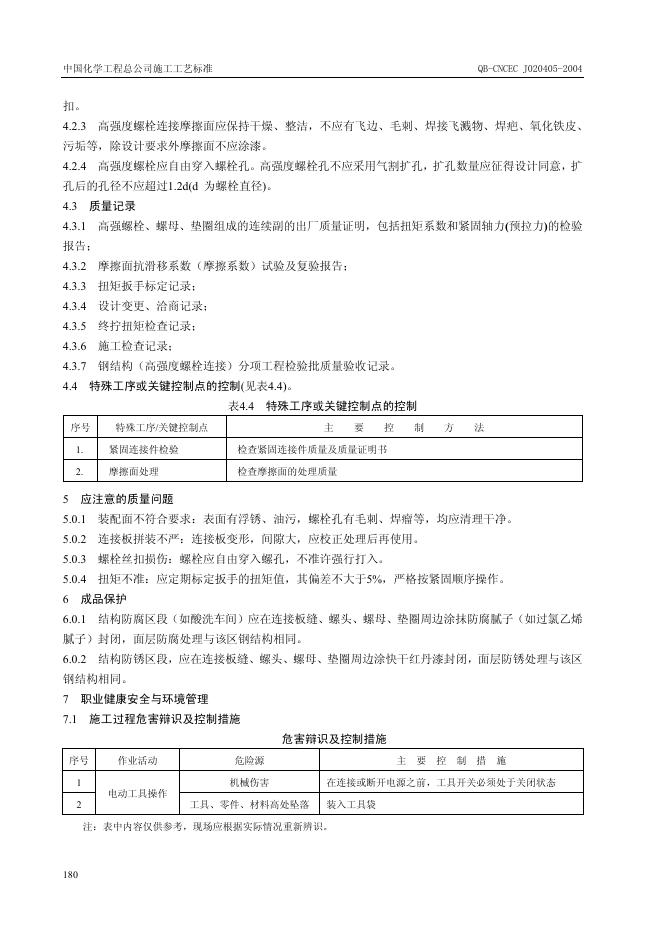 QB-CNCEC J020405-2004 标准预览
