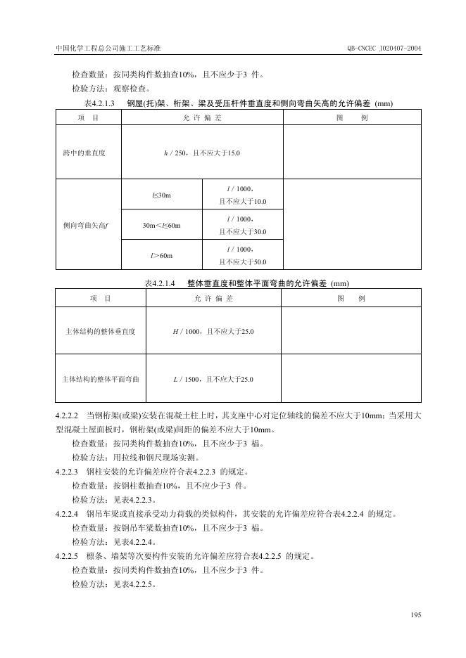 QB-CNCEC J020407-2004 标准预览