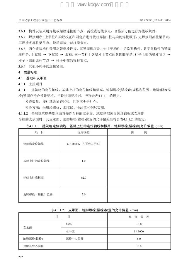 QB-CNCEC J020408-2004 标准预览