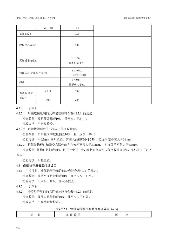 QB-CNCEC J020409-2004 标准预览