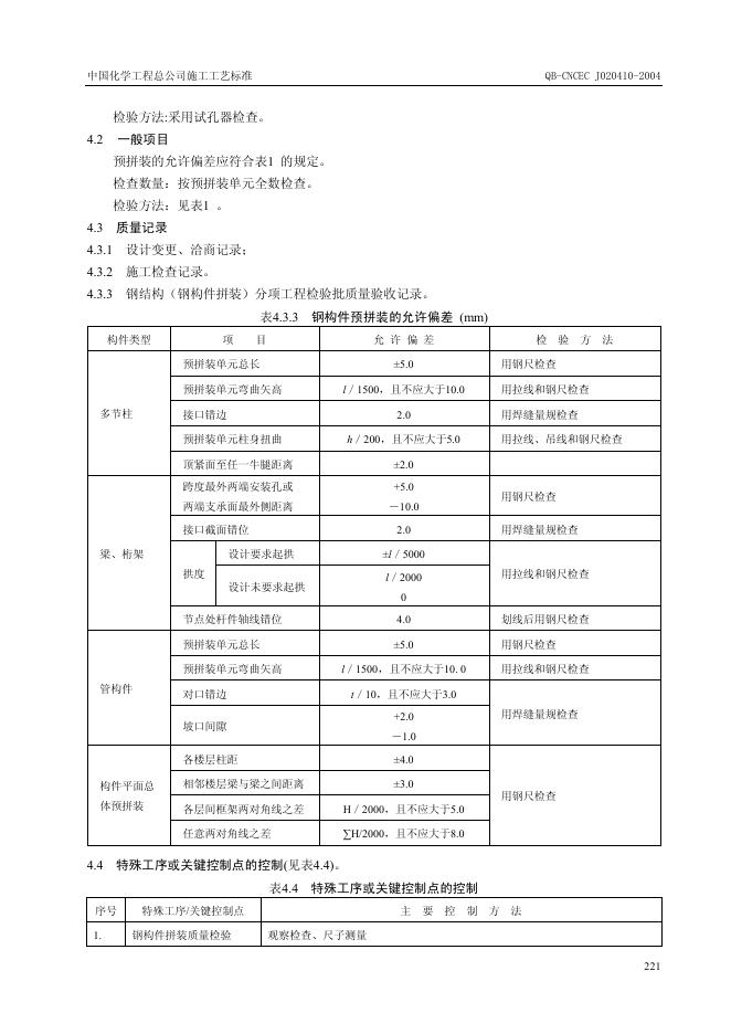 QB-CNCEC J020410-2004 标准预览