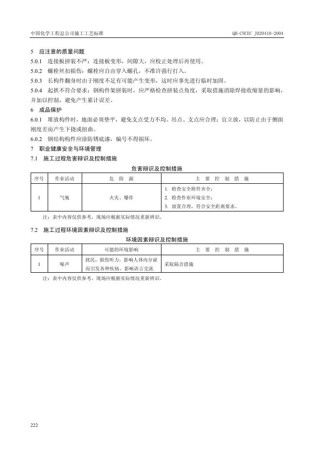QB-CNCEC J020410-2004 标准预览