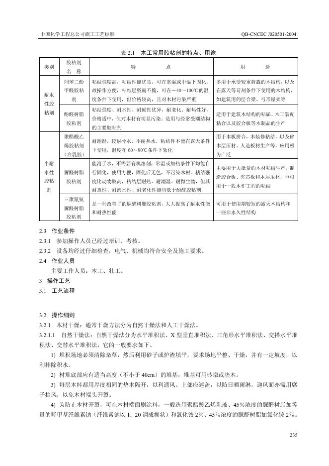 QB-CNCEC J020501-2004 标准预览