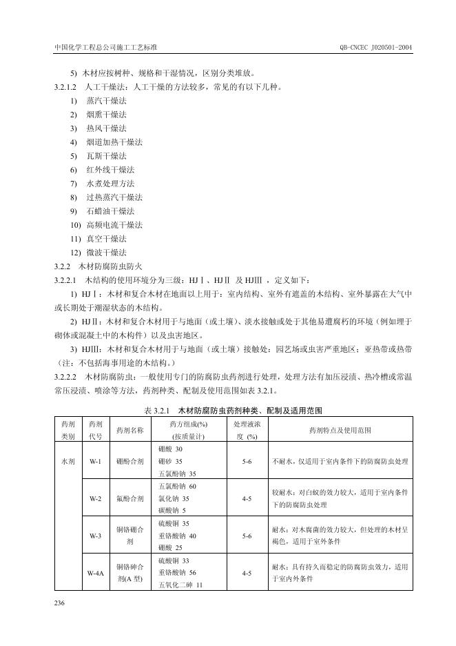 QB-CNCEC J020501-2004 标准预览