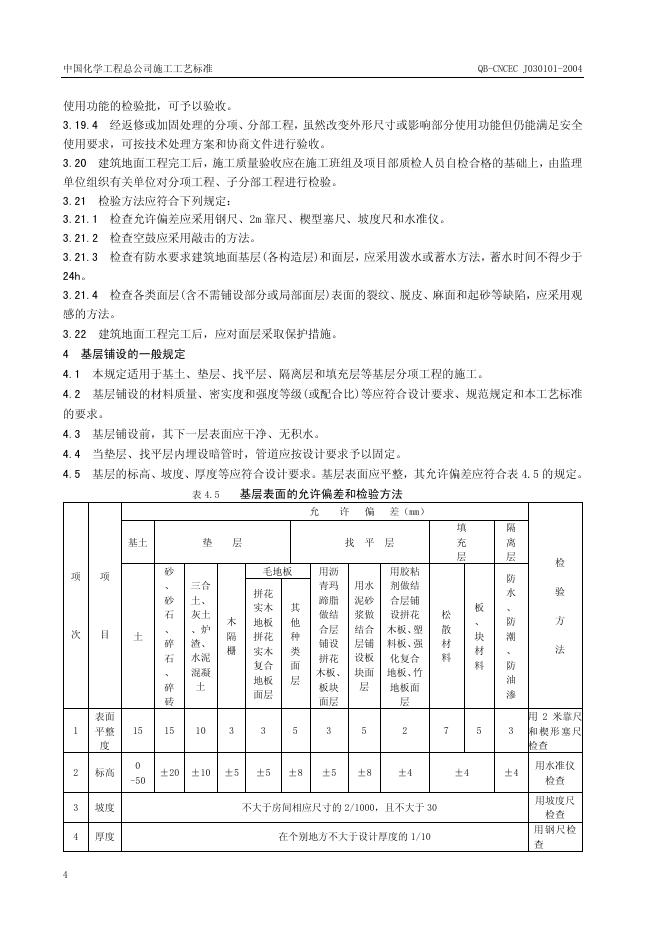 QB-CNCEC J030101-2004 标准预览