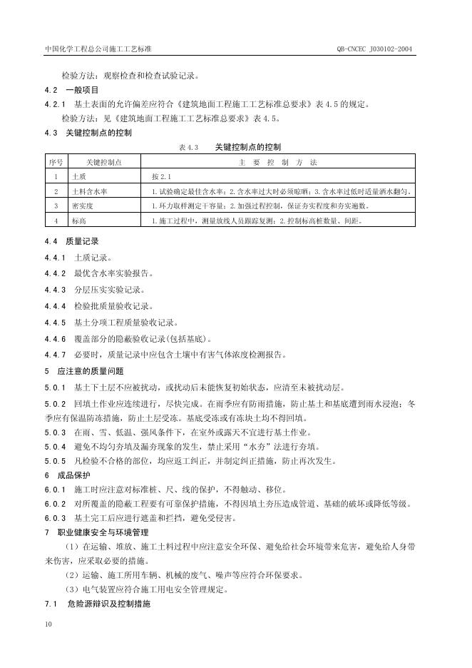 QB-CNCEC J030102-2004 标准预览