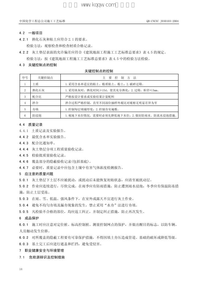 QB-CNCEC J030103-2004 标准预览