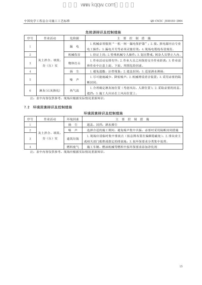 QB-CNCEC J030103-2004 标准预览