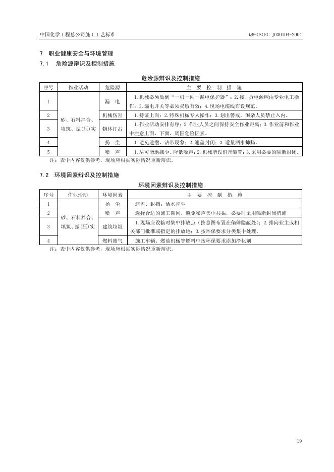 QB-CNCEC J030104-2004 标准预览