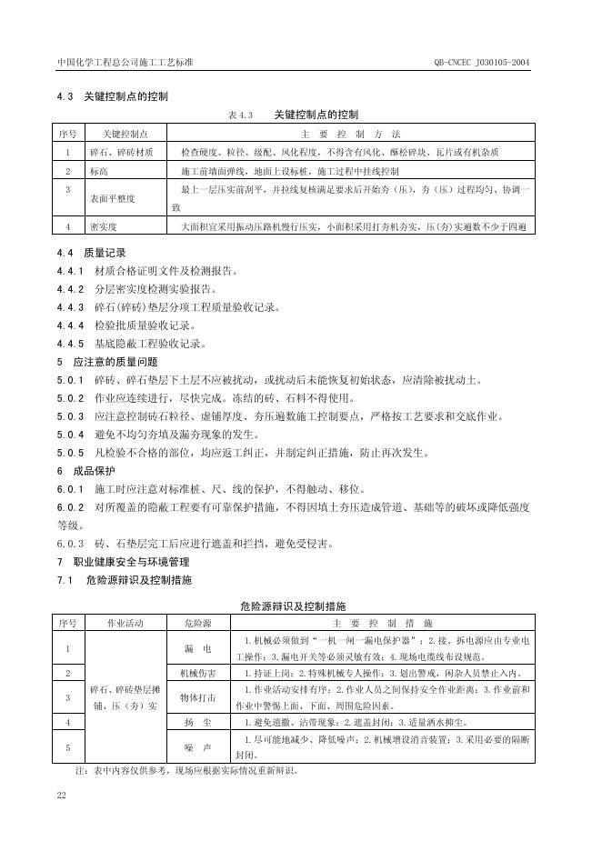 QB-CNCEC J030105-2004 标准预览
