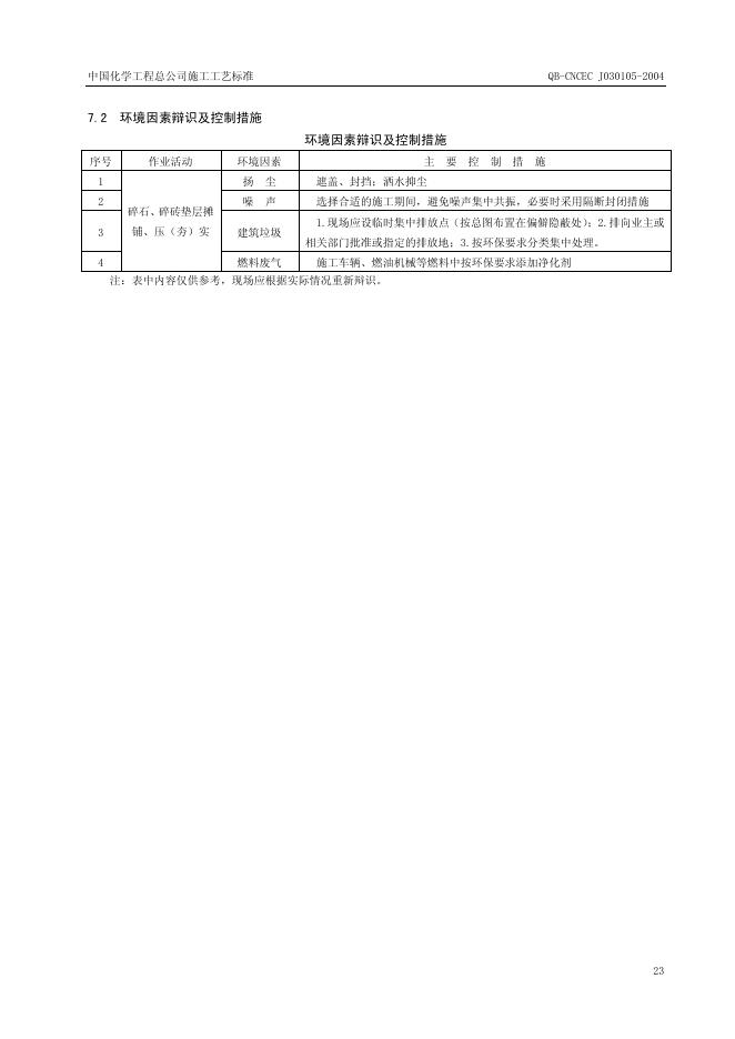 QB-CNCEC J030105-2004 标准预览