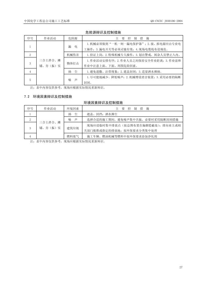 QB-CNCEC J030106-2004 标准预览