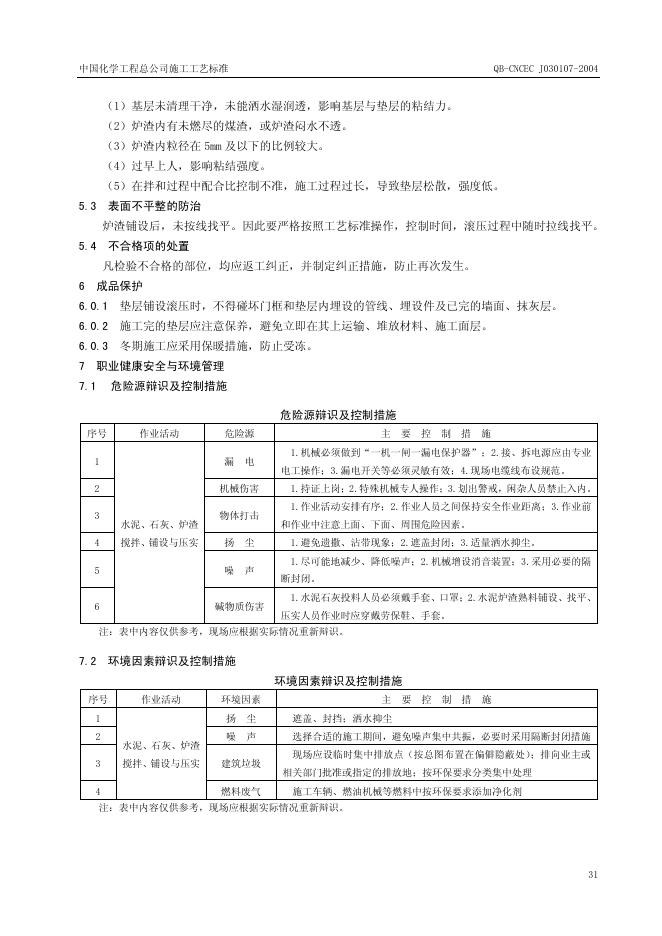 QB-CNCEC J030107-2004 标准预览