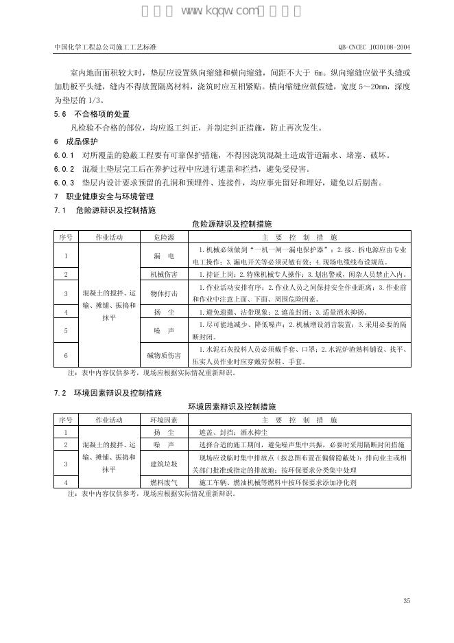 QB-CNCEC J030108-2004 标准预览