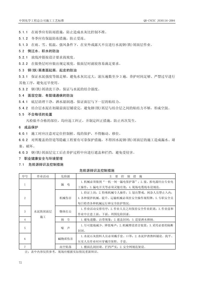 QB-CNCEC J030116-2004 标准预览