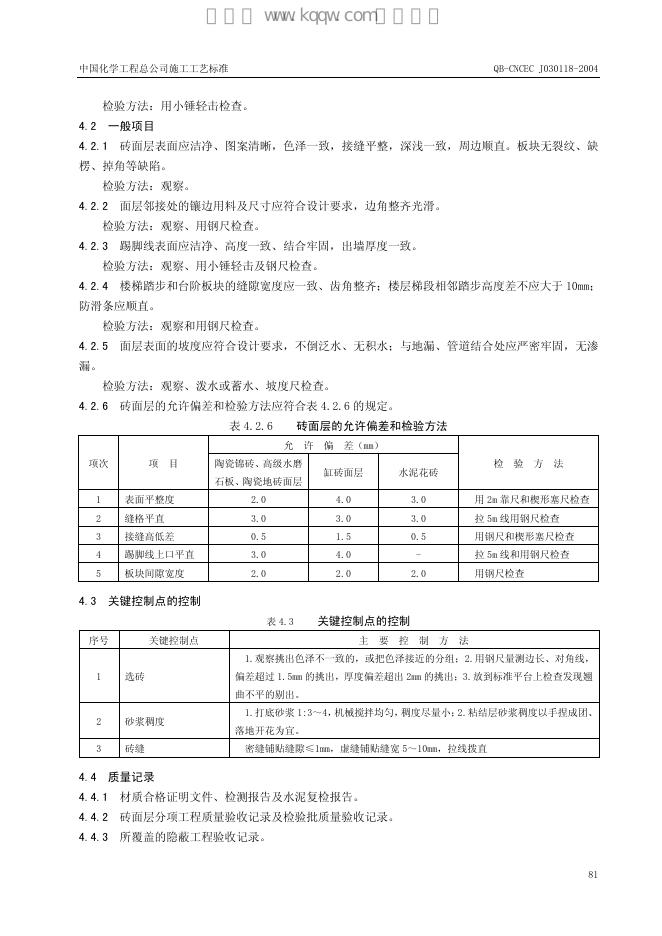 QB-CNCEC J030118-2004 标准预览