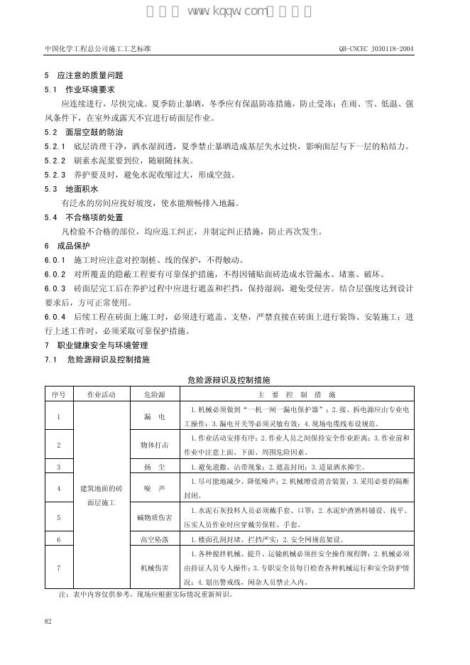 QB-CNCEC J030118-2004 标准预览