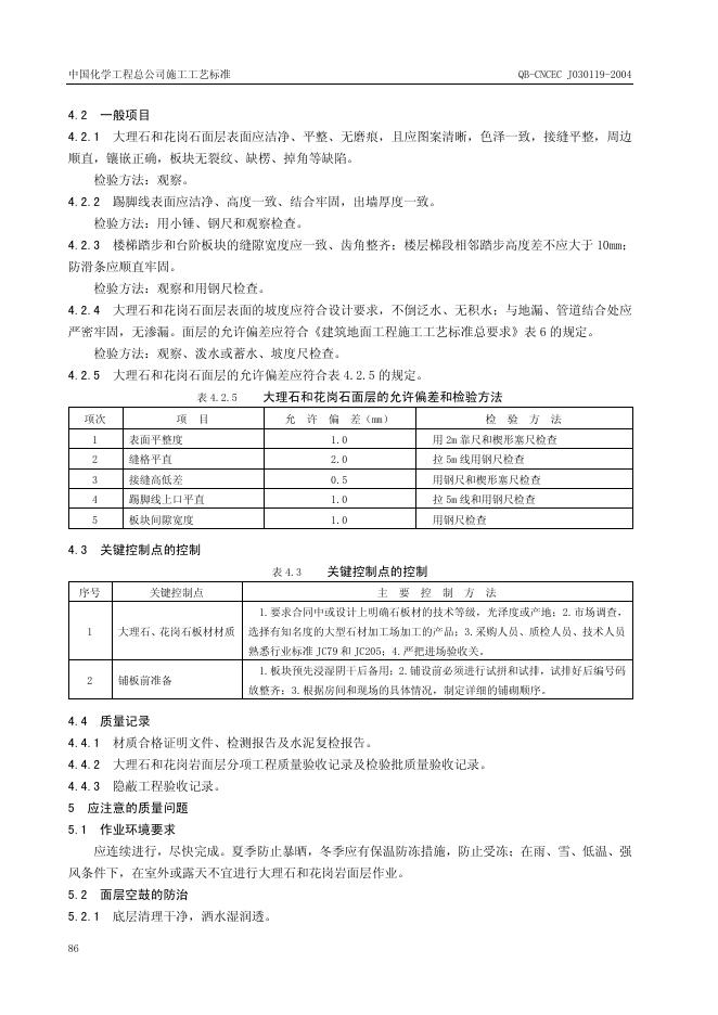 QB-CNCEC J030119-2004 标准预览