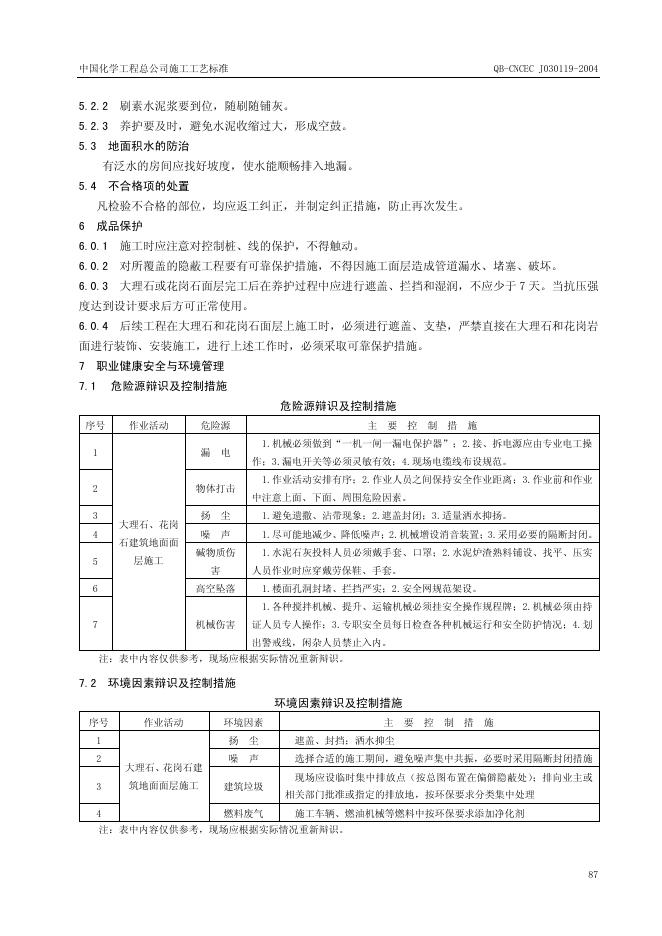 QB-CNCEC J030119-2004 标准预览