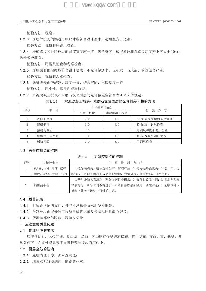 QB-CNCEC J030120-2004 标准预览