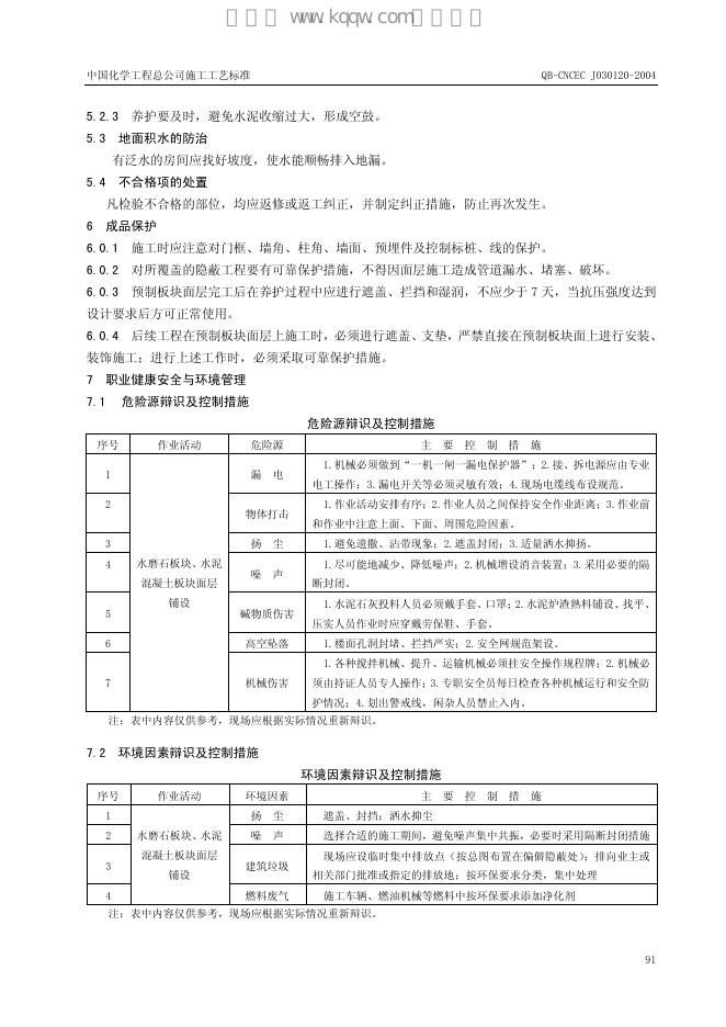 QB-CNCEC J030120-2004 标准预览