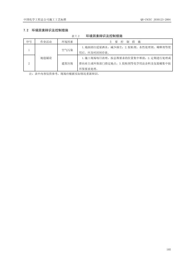 QB-CNCEC J030123-2004 标准预览