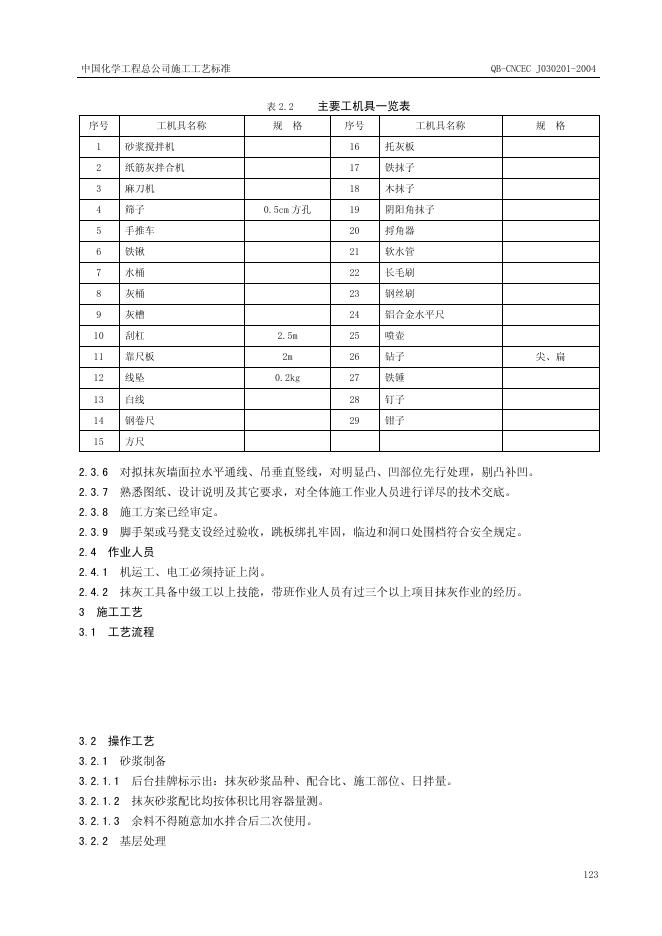 QB-CNCEC J030201-2004 标准预览